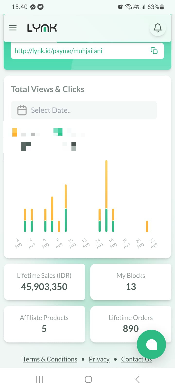 Dashboard penjualan: lifetime sales Rp45.903.350 dan 890 pesanan